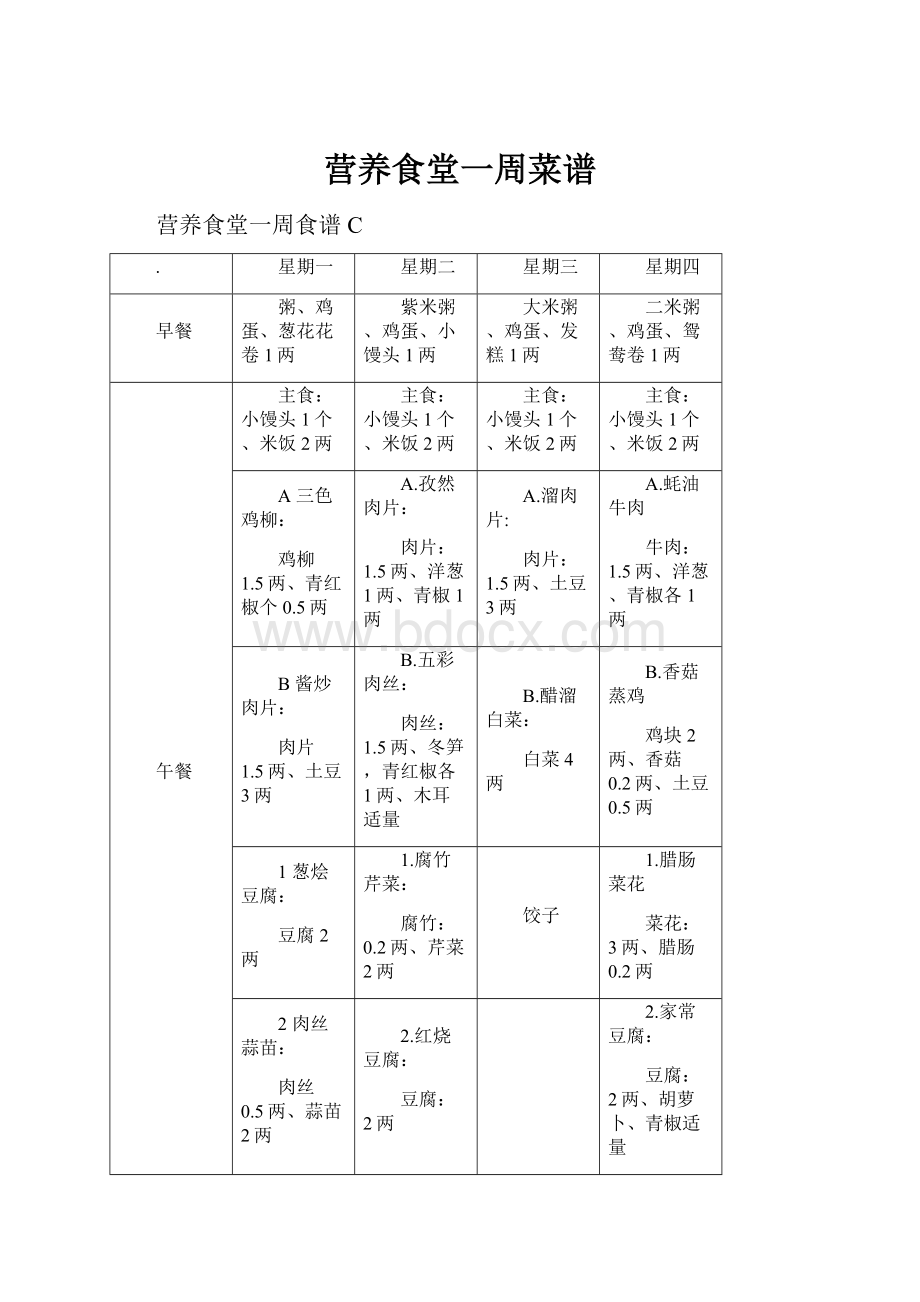 营养食堂一周菜谱.docx