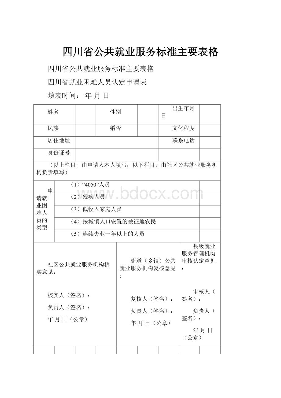 四川省公共就业服务标准主要表格.docx_第1页