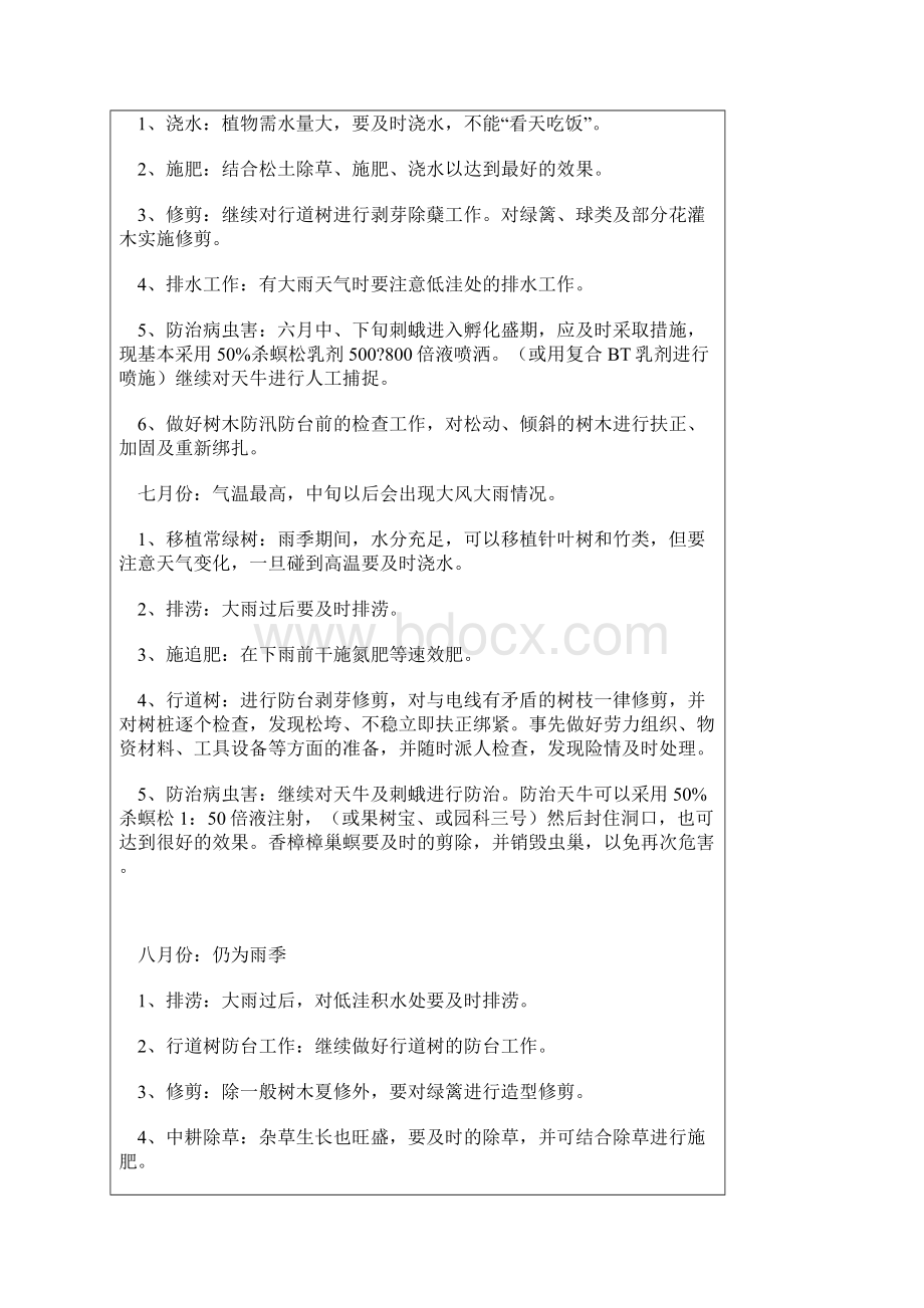 园林绿植养护管理重点.docx_第3页