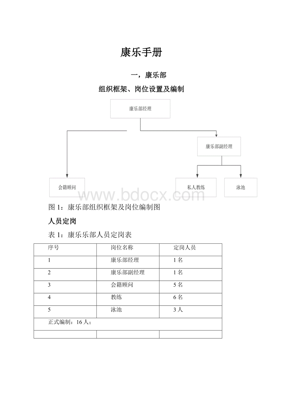 康乐手册.docx