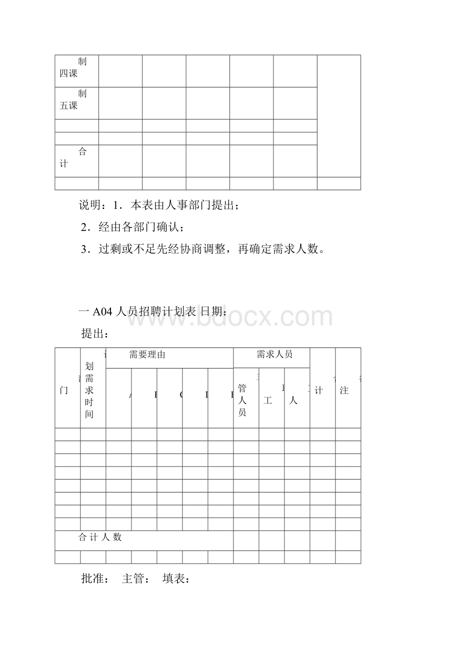 人力资源套表人力资源表格汇总.docx_第3页