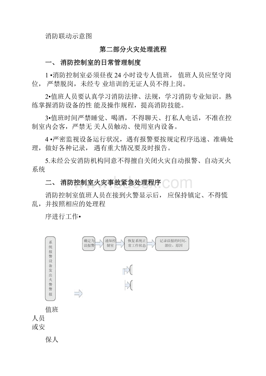 火灾处理流程主机操作.docx_第2页