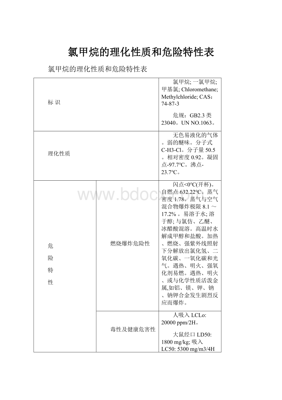 氯甲烷的理化性质和危险特性表.docx_第1页