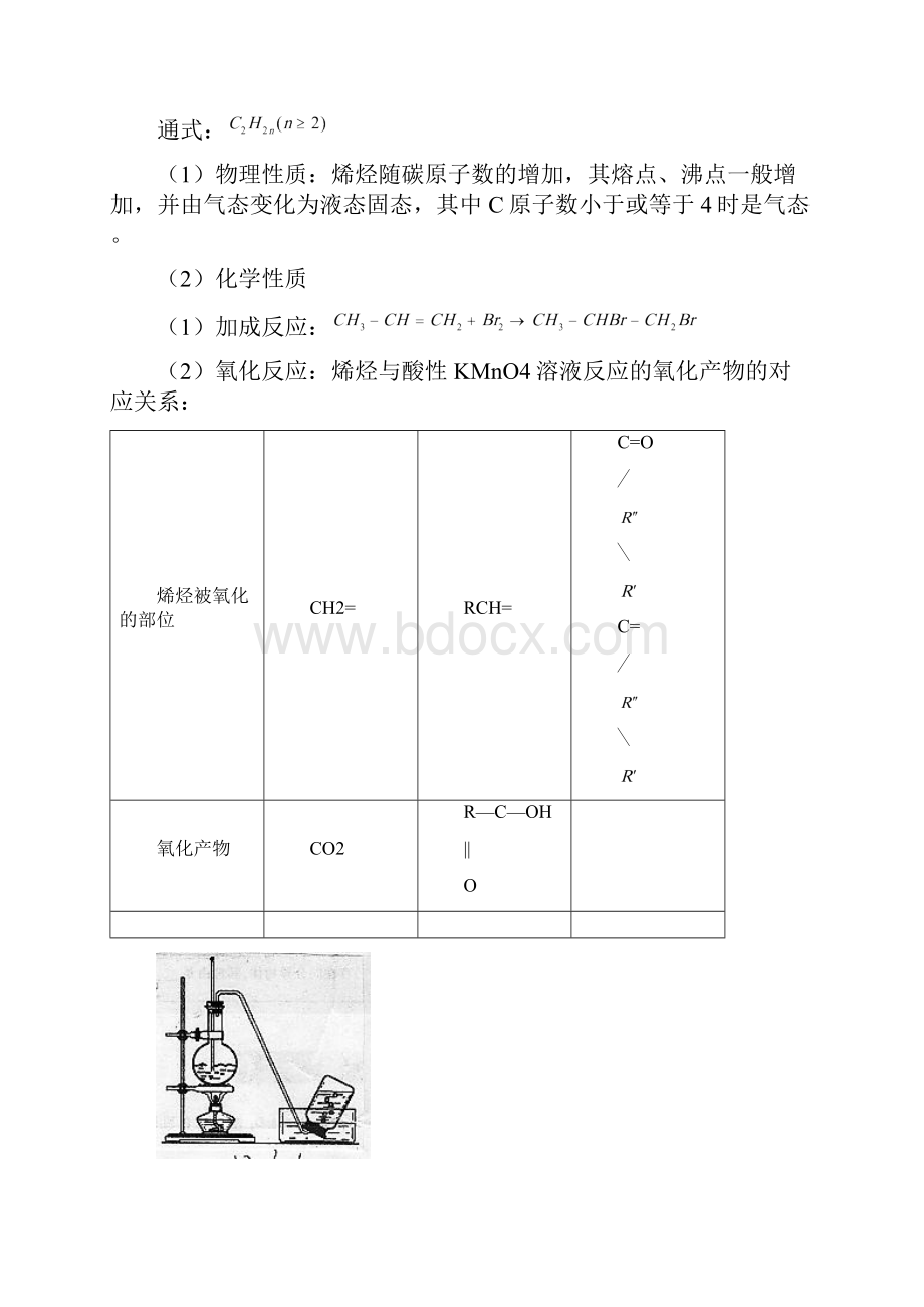 备考高考化学一轮复习学案必修2乙烯烯烃 doc.docx_第3页