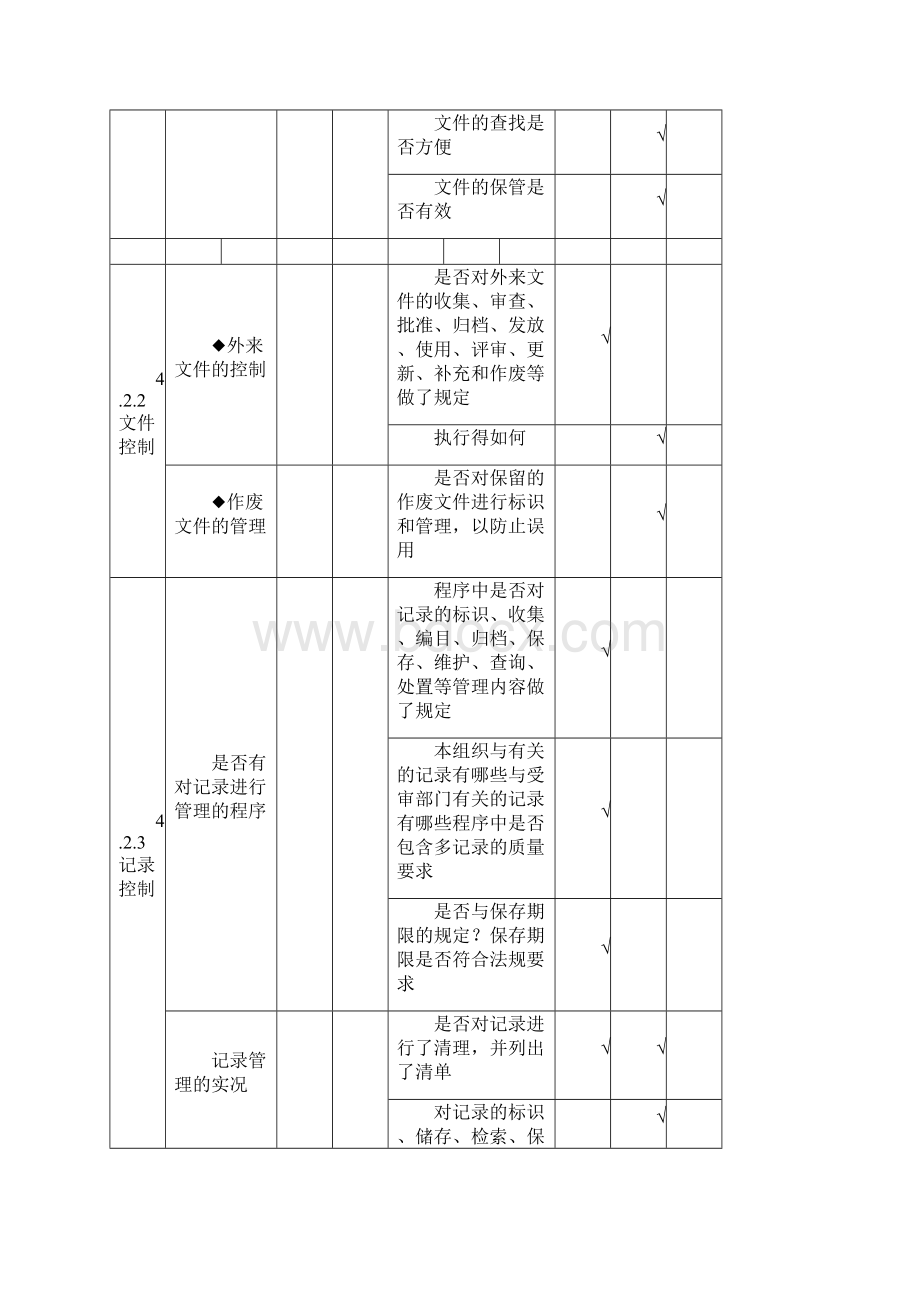 ISO2食品安全管理体系内审检查表.docx_第3页