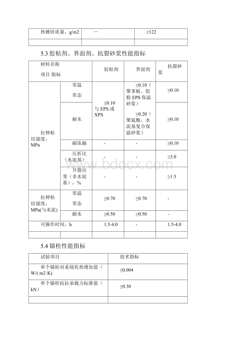 EPS板外墙外保温系统施工方案.docx_第3页