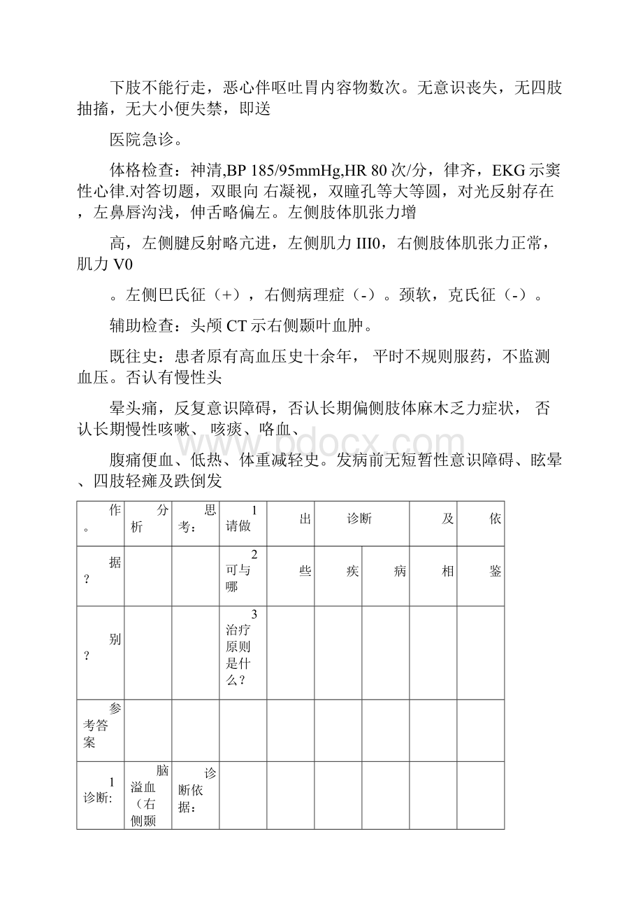 神经内科典型病例分析报告.docx_第2页