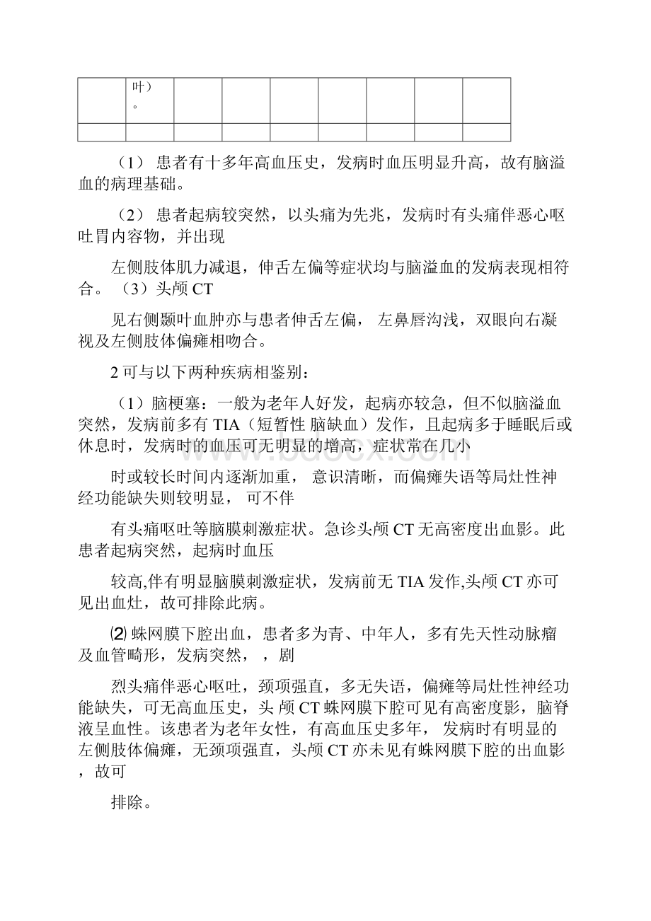 神经内科典型病例分析报告.docx_第3页