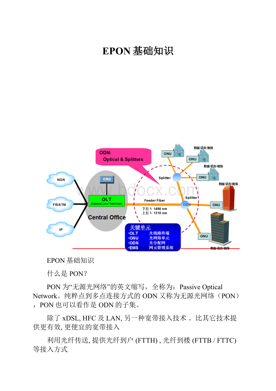 EPON基础知识.docx