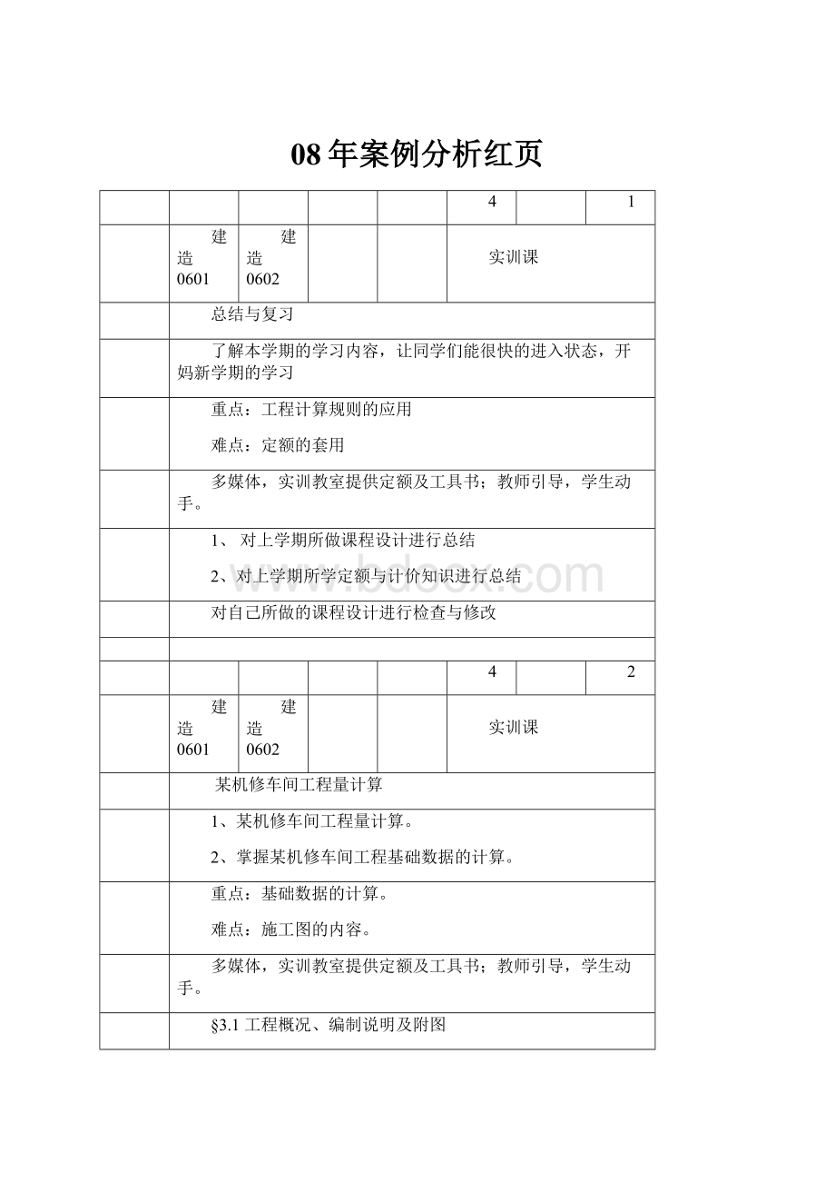 08年案例分析红页.docx