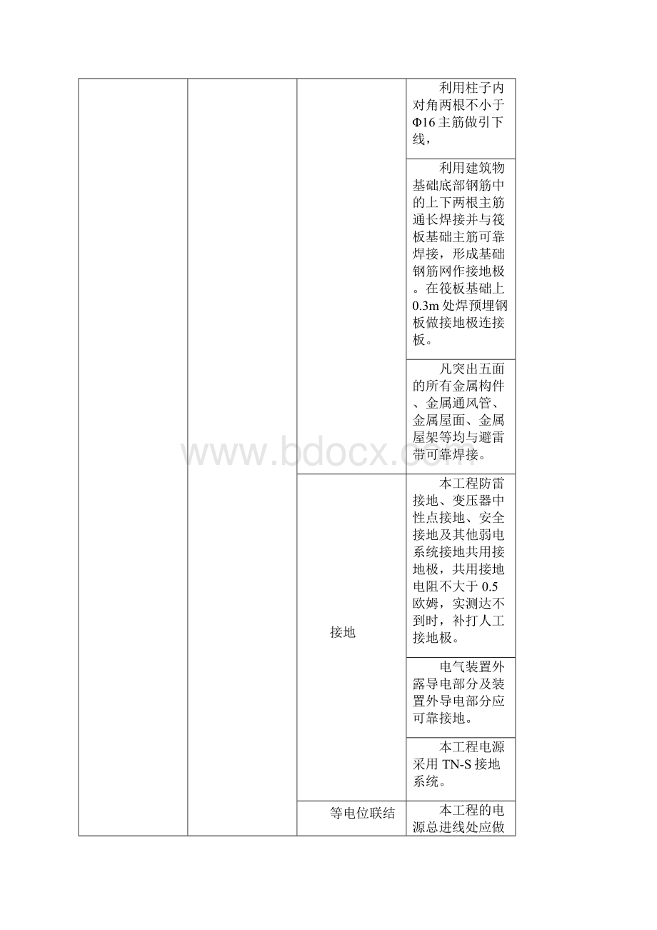 中科院专业施工组织设计部分.docx_第3页