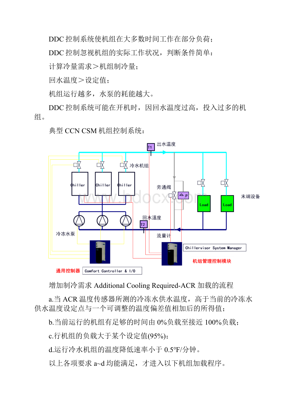 冷水机组运行台数自动控制的解决方案.docx_第3页