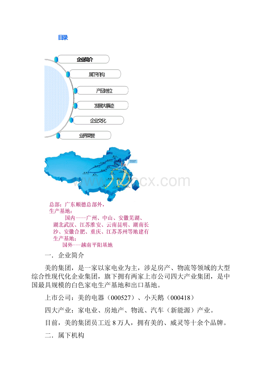 个人专业生产实习报告.docx_第2页