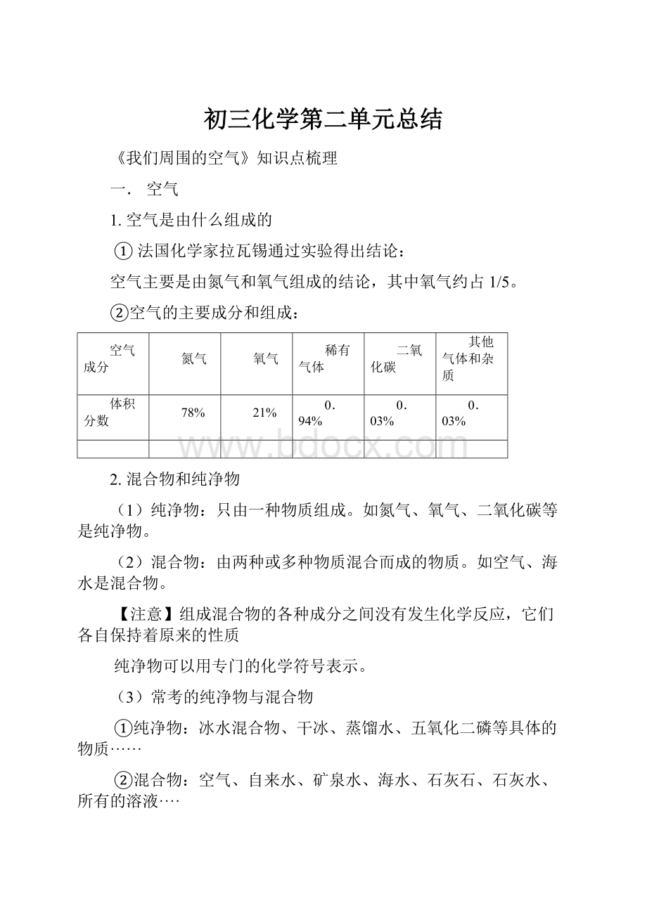 初三化学第二单元总结.docx