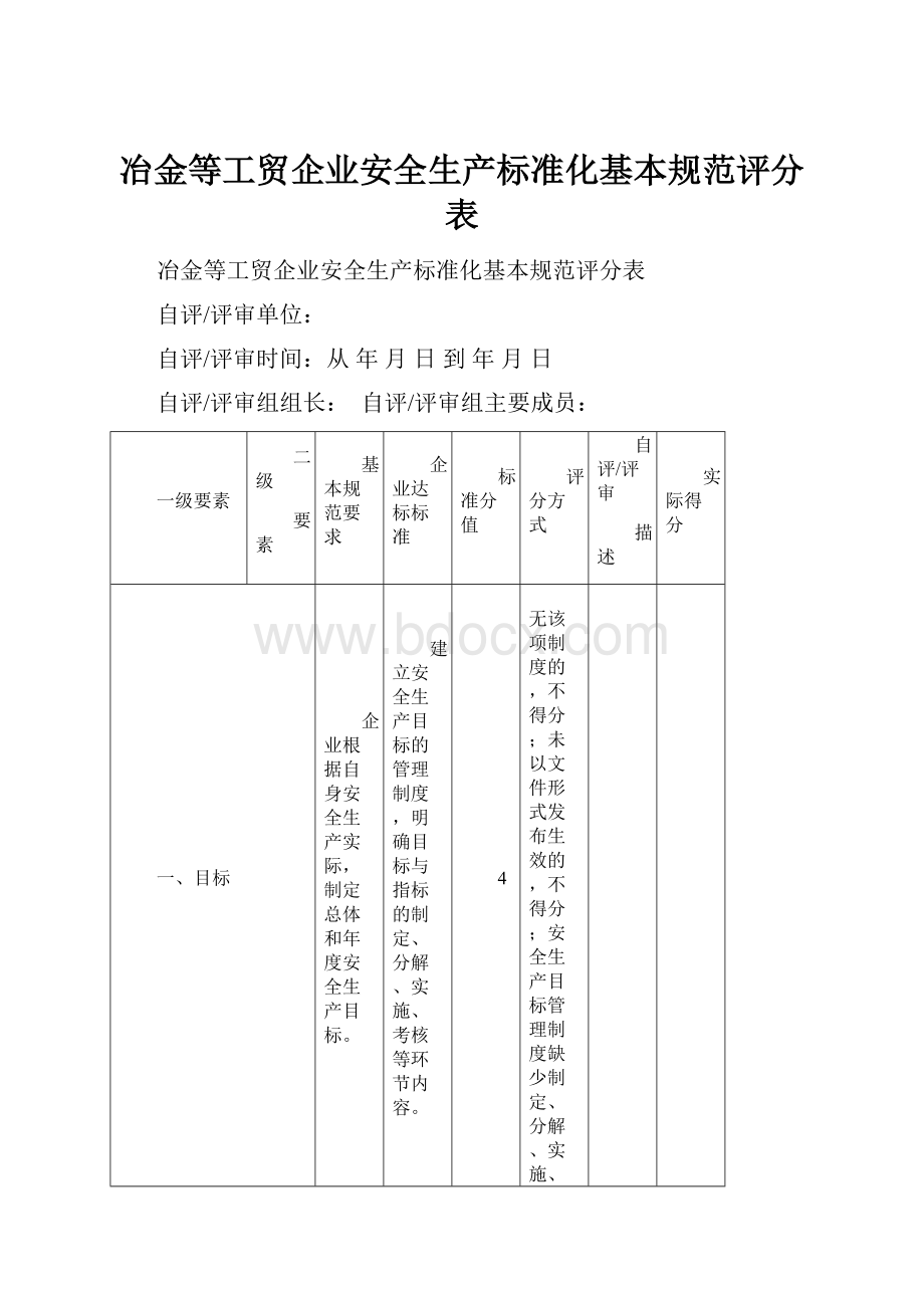 冶金等工贸企业安全生产标准化基本规范评分表.docx