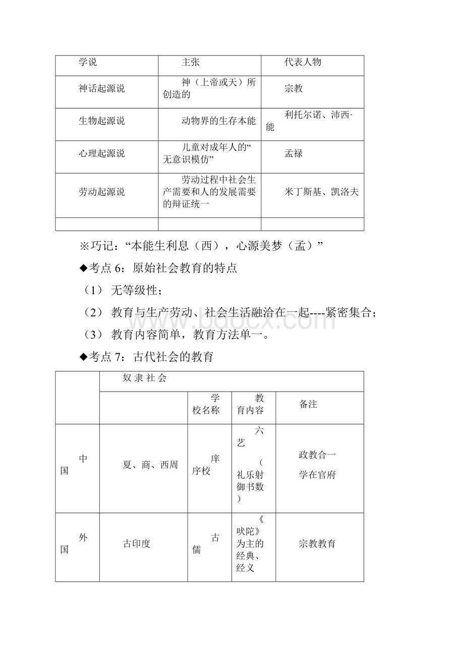 教育知识与能力知识整理.docx_第2页