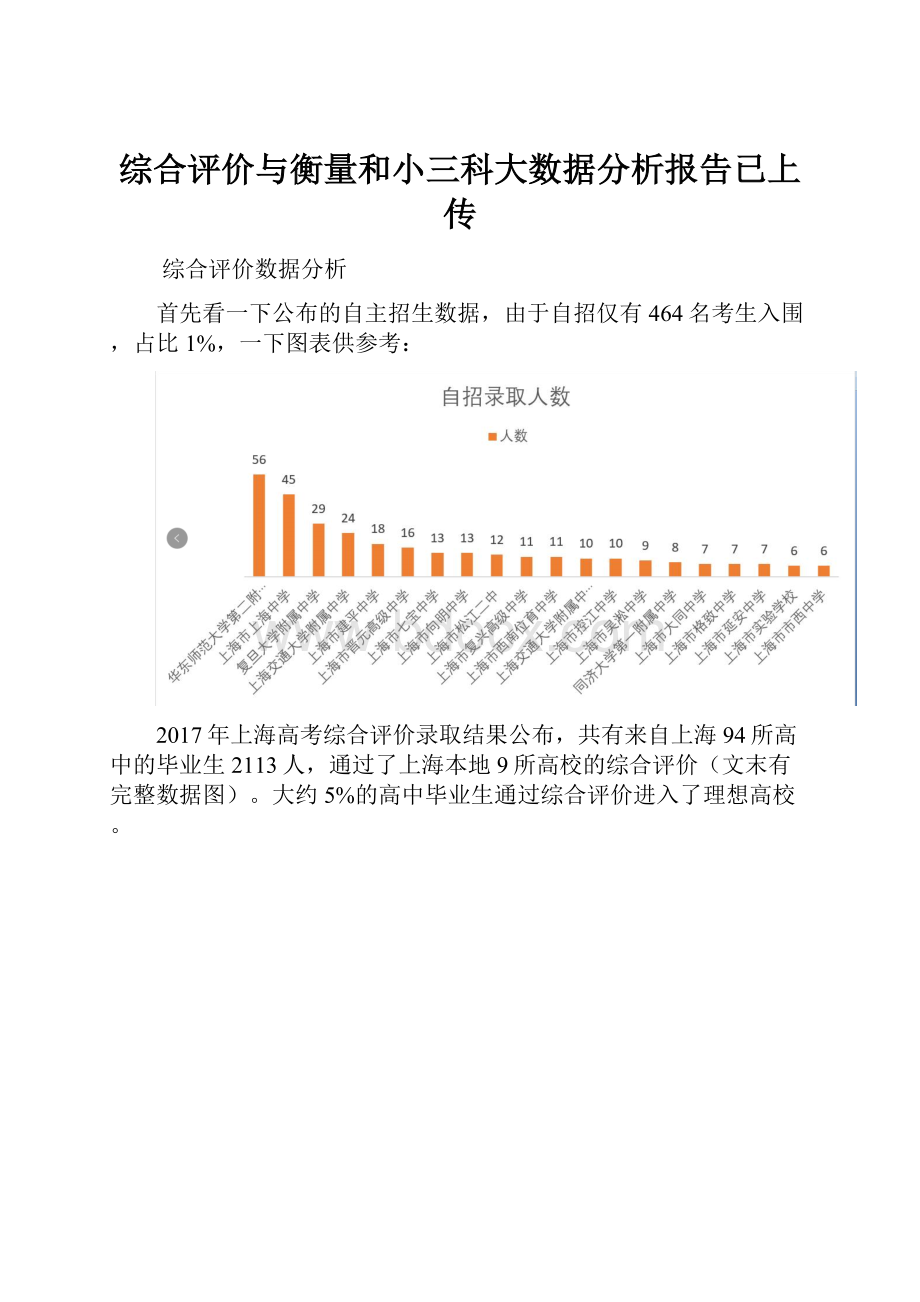 综合评价与衡量和小三科大数据分析报告已上传.docx