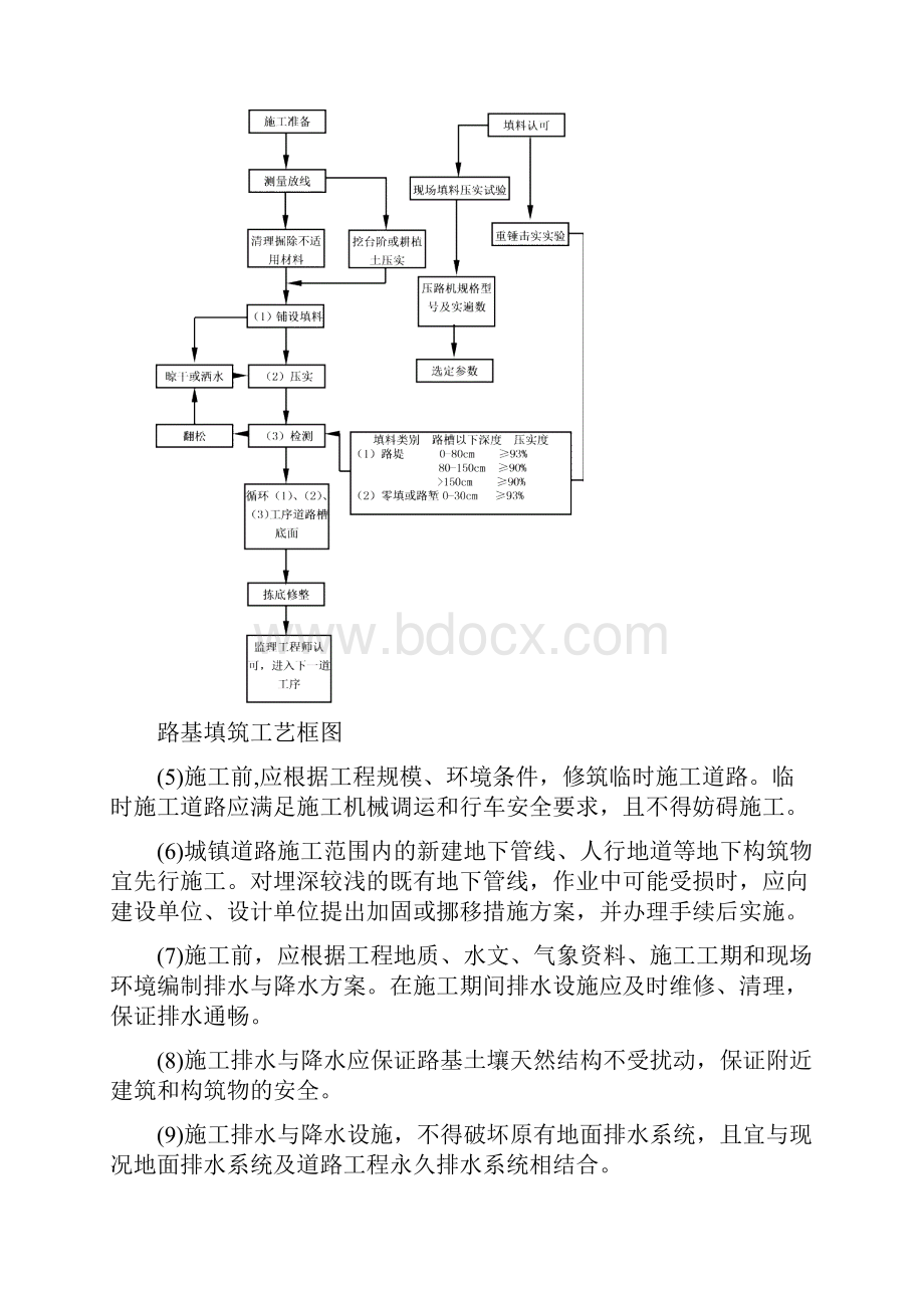 道路路基施工作业指导书1.docx_第3页