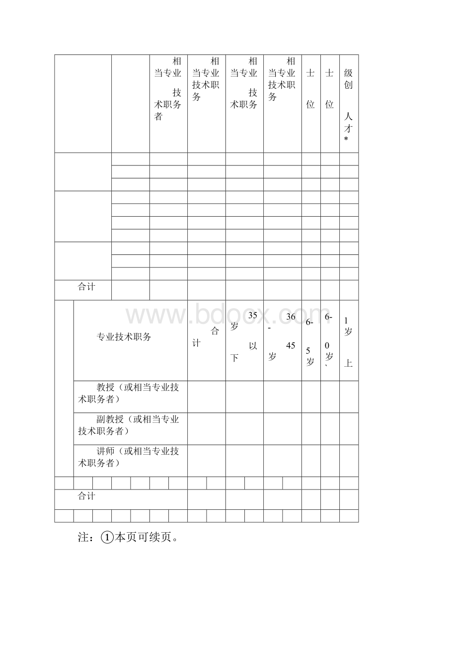 山西医科大学学科建设自评报告.docx_第3页