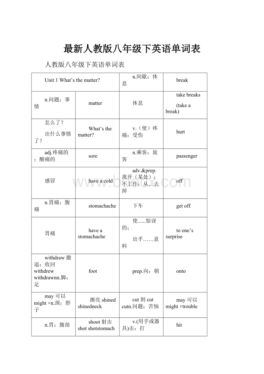 最新人教版八年级下英语单词表.docx