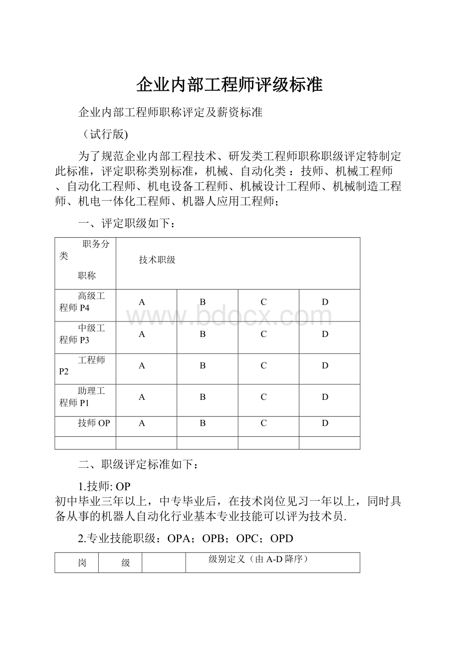 企业内部工程师评级标准.docx