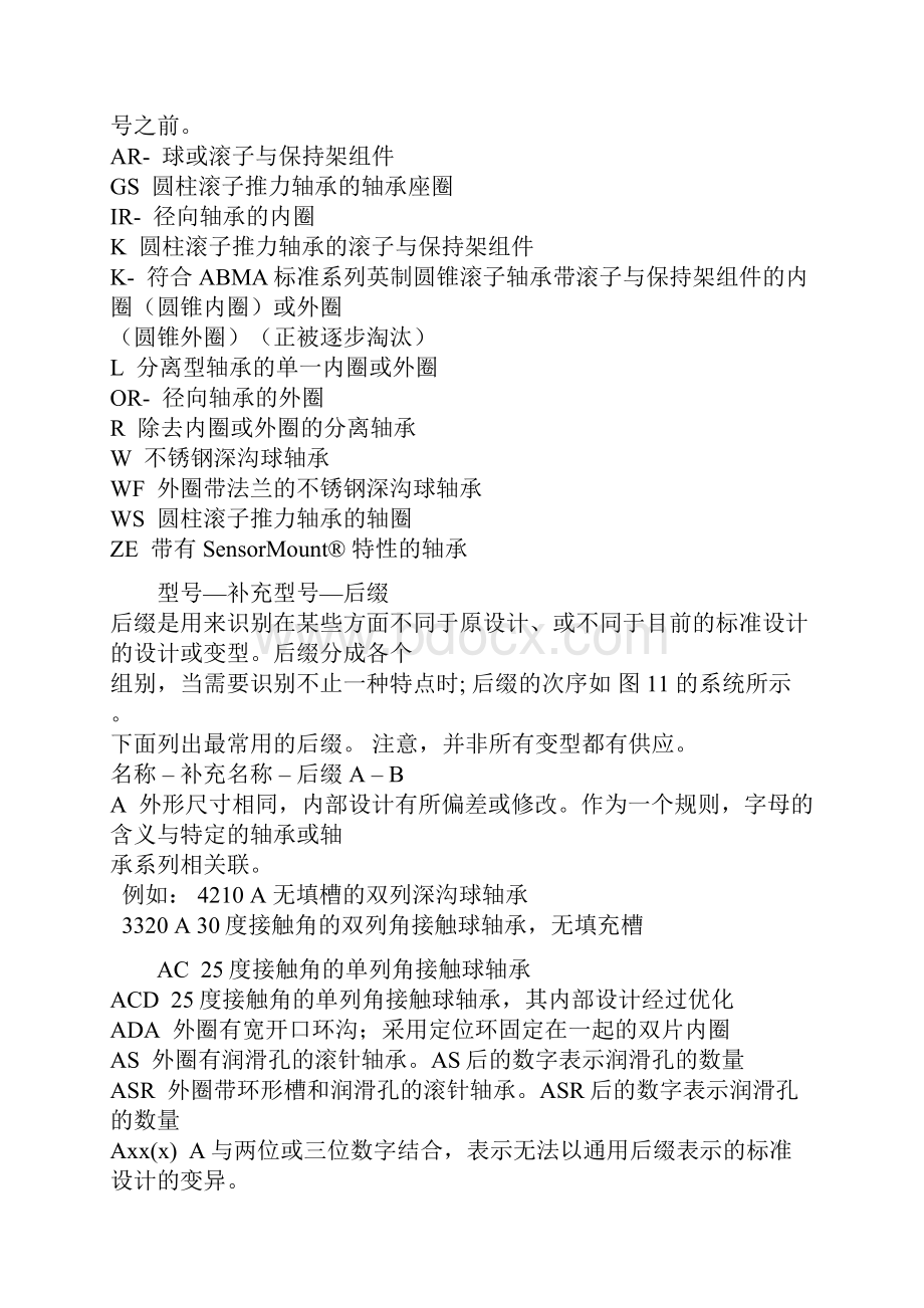 轴承新老代号表示方法课件资料.docx_第3页