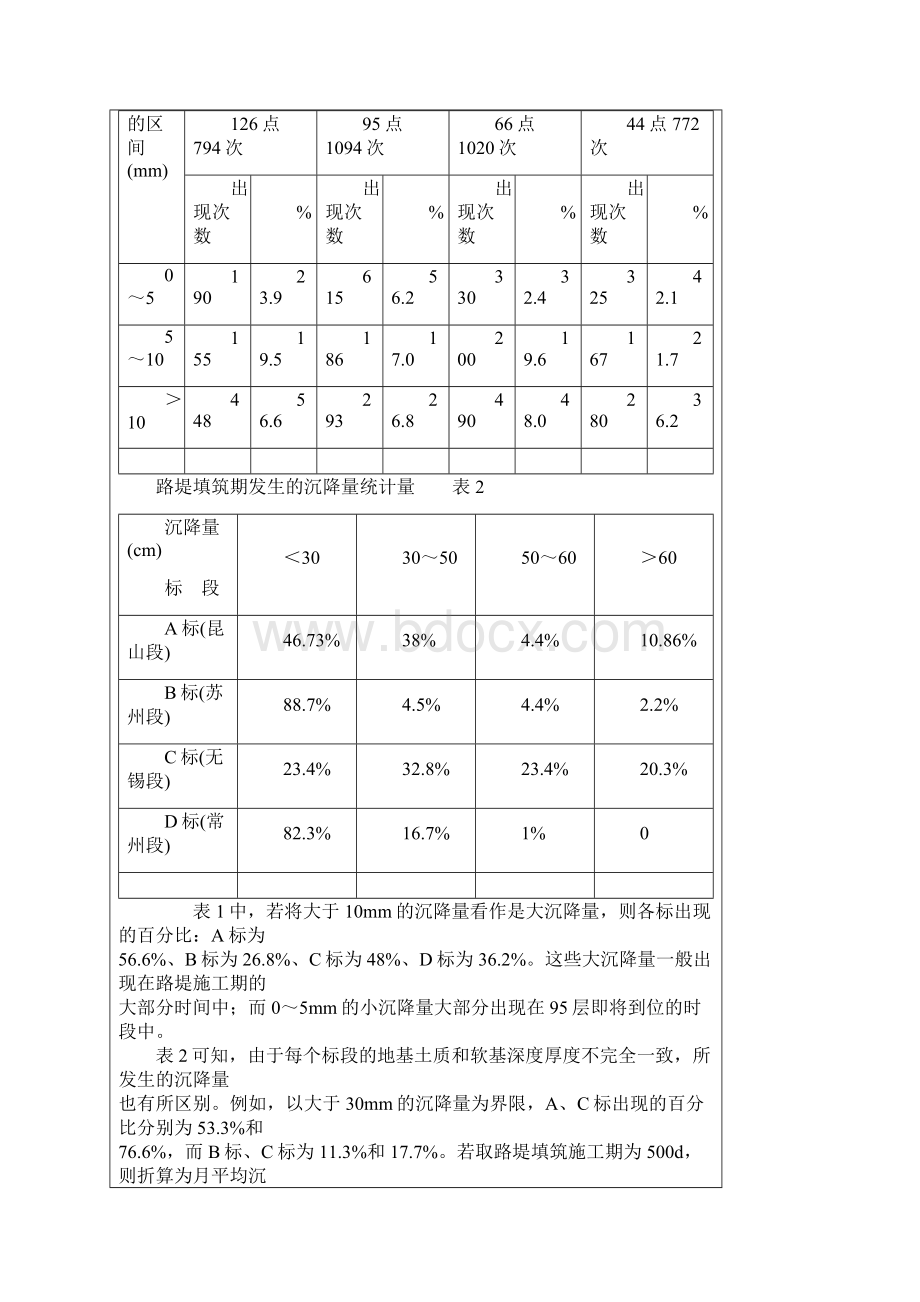 高等级公路软基沉降观测的精度指标.docx_第3页