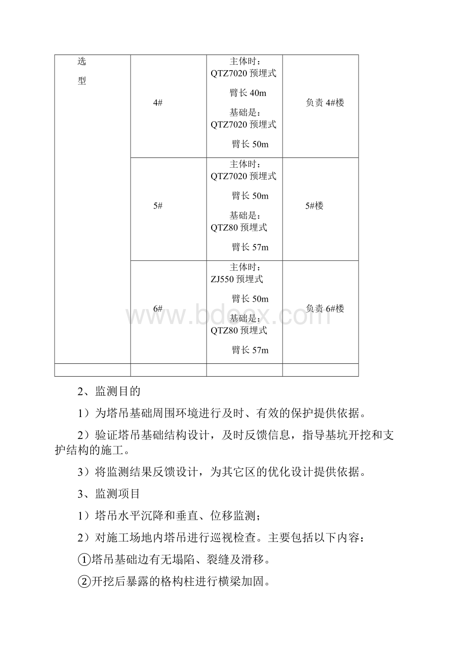 塔吊监测方案标准版精品.docx_第3页