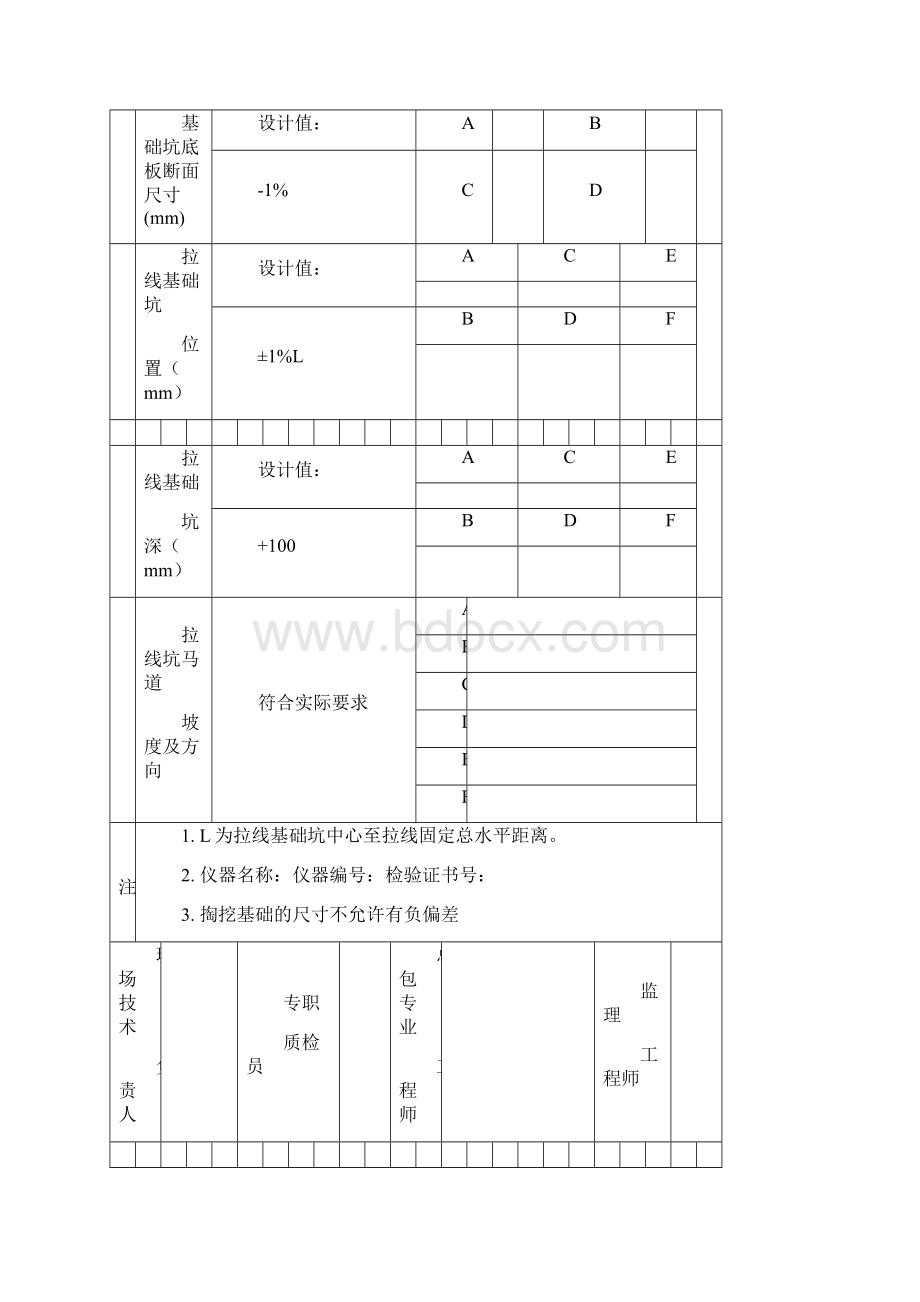 GB50173电气装置安装工程66kV及以下架空电力线路建筑施工及验收守则D类表单D01D019.docx_第3页