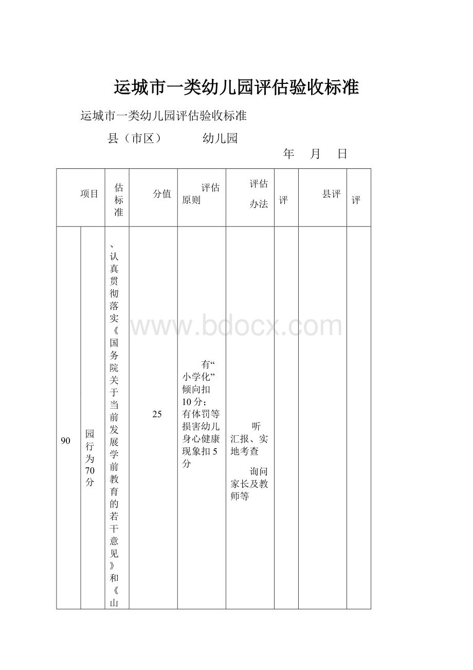 运城市一类幼儿园评估验收标准.docx_第1页