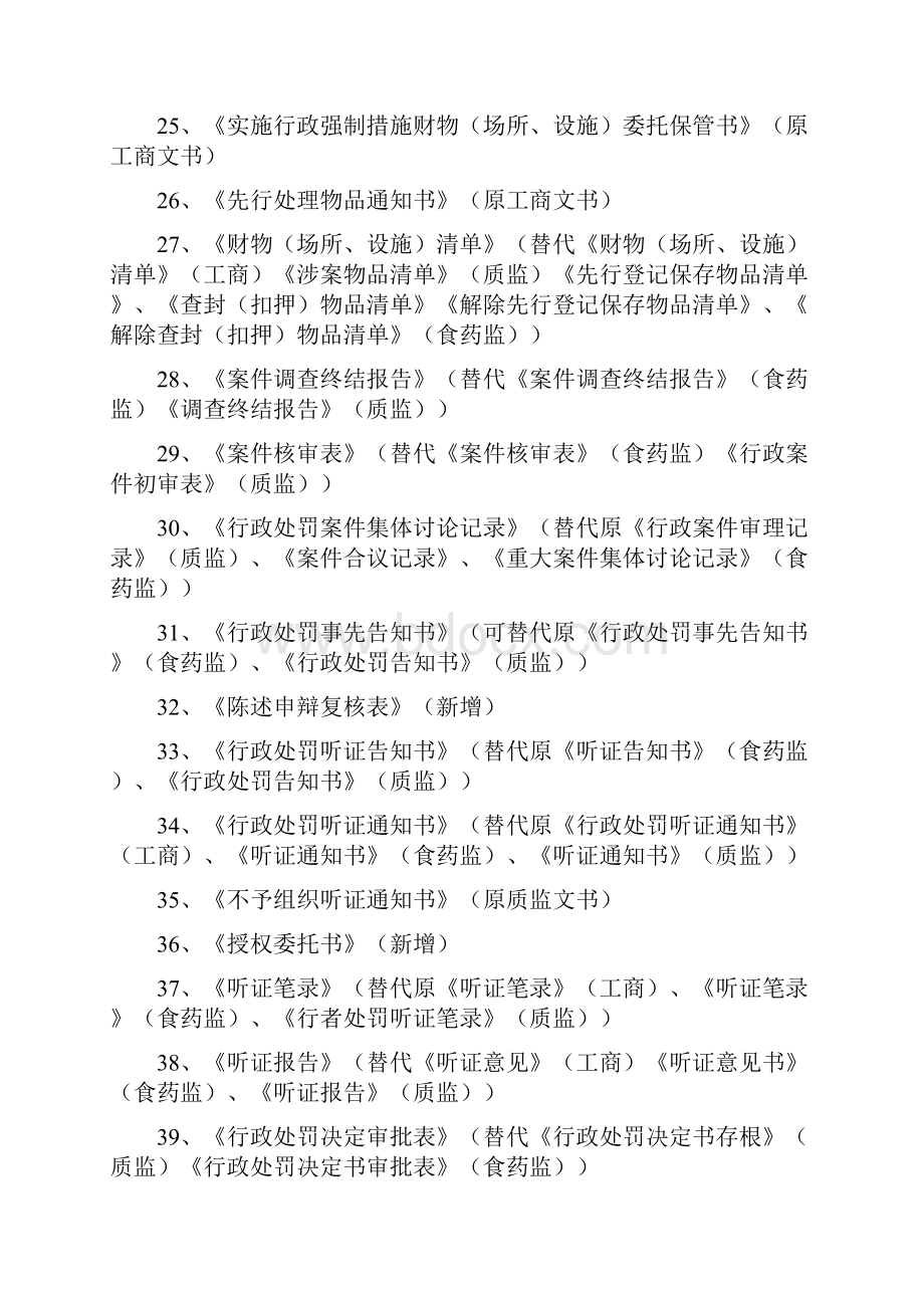 市市场监督管理行政执法文书定稿.docx_第3页