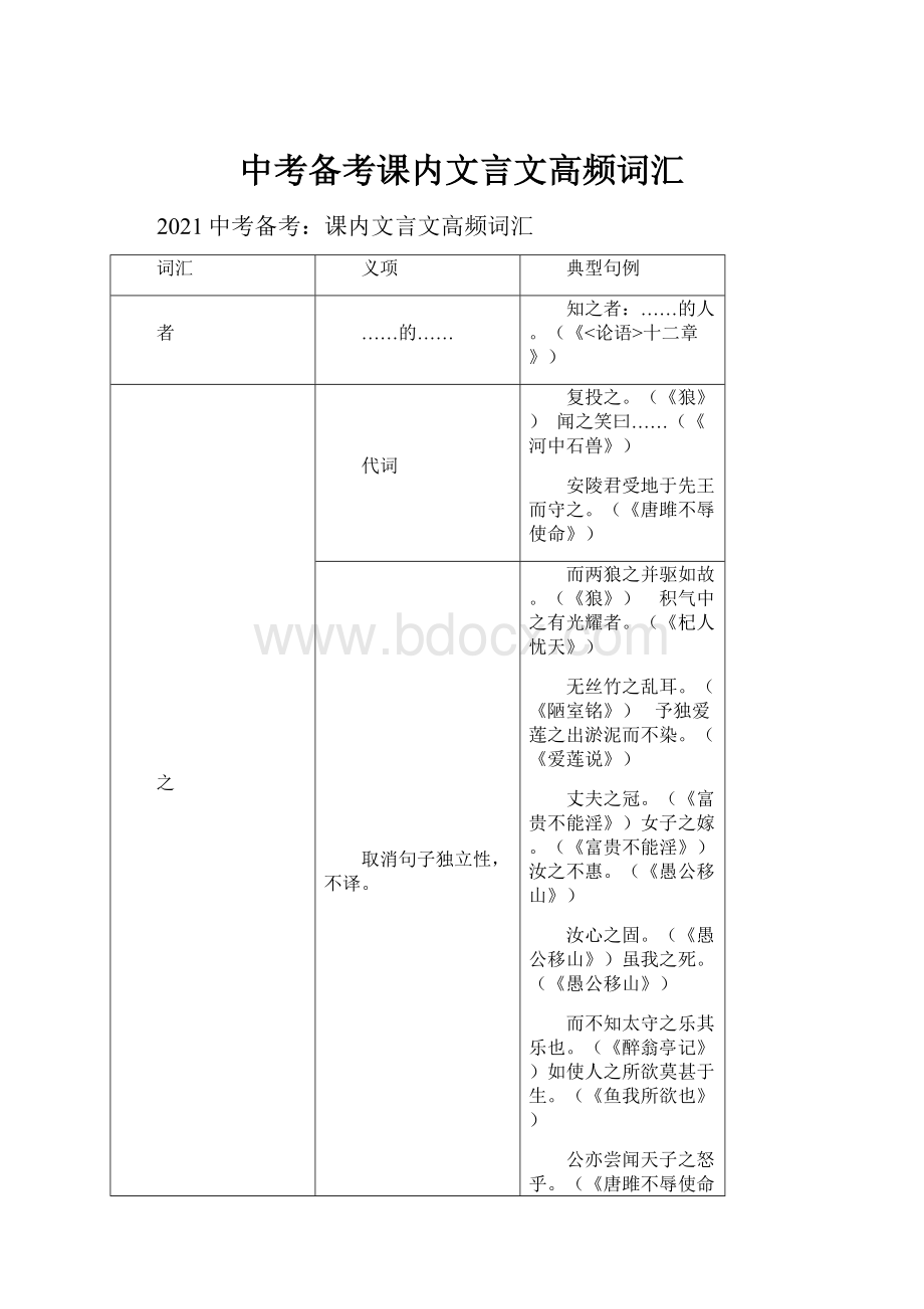 中考备考课内文言文高频词汇.docx_第1页