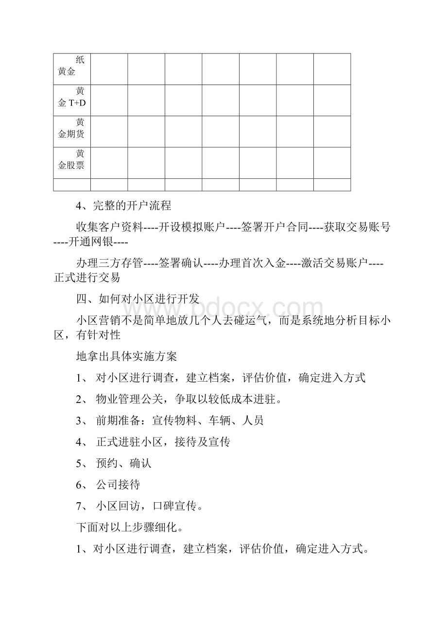 小区营销方案及流程.docx_第3页