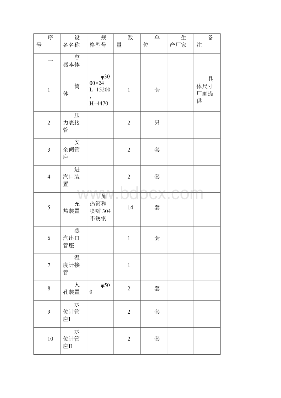 金隆低压蒸汽蓄热器.docx_第2页