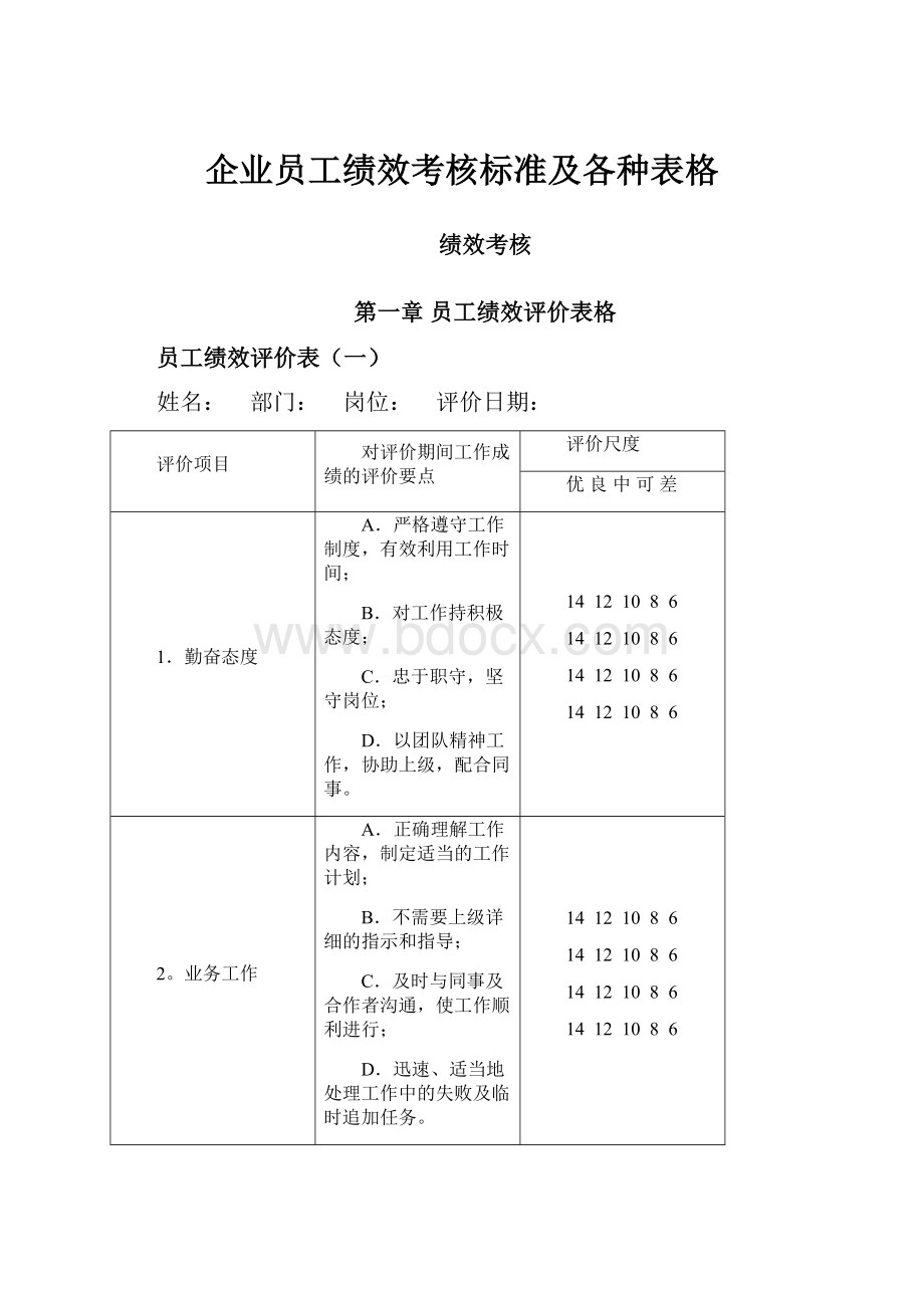 企业员工绩效考核标准及各种表格.docx