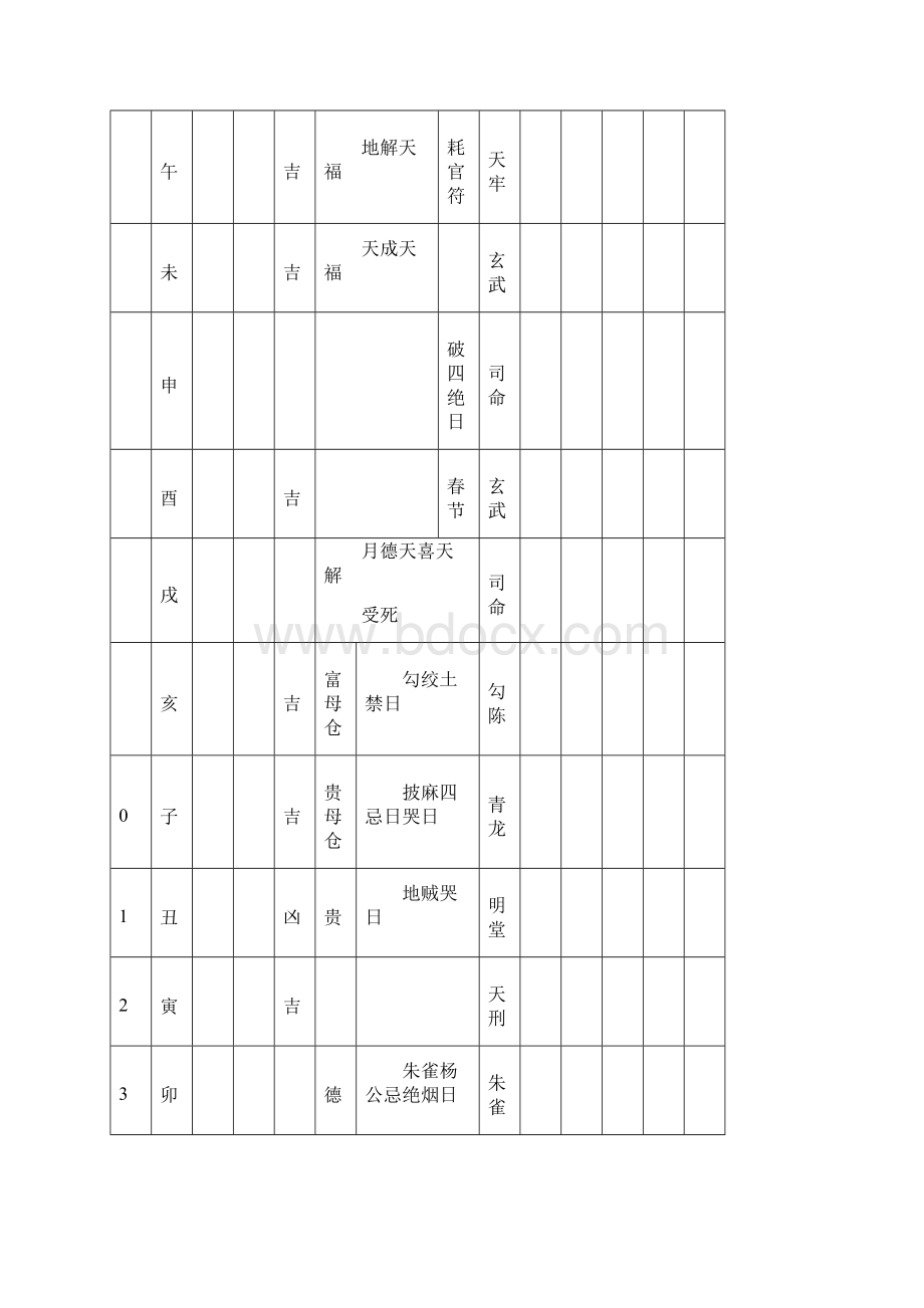 二零一七年择日.docx_第3页