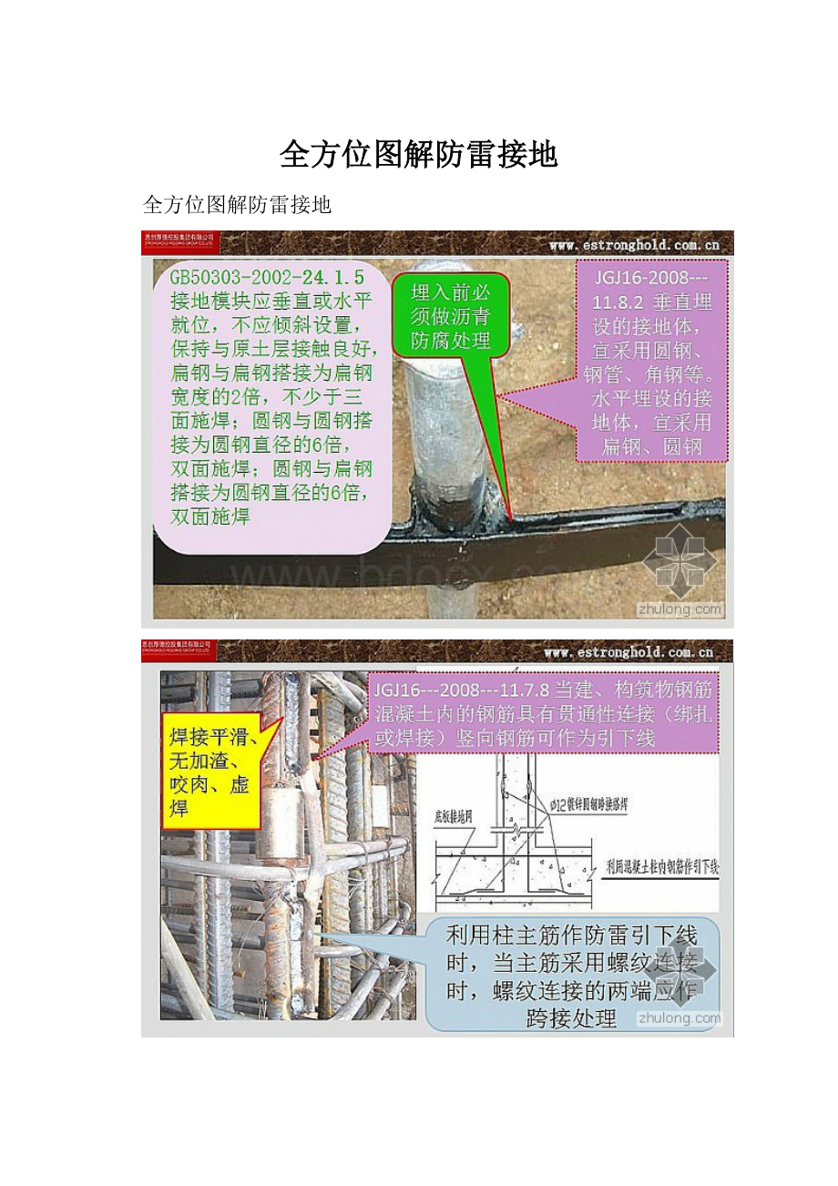 全方位图解防雷接地.docx