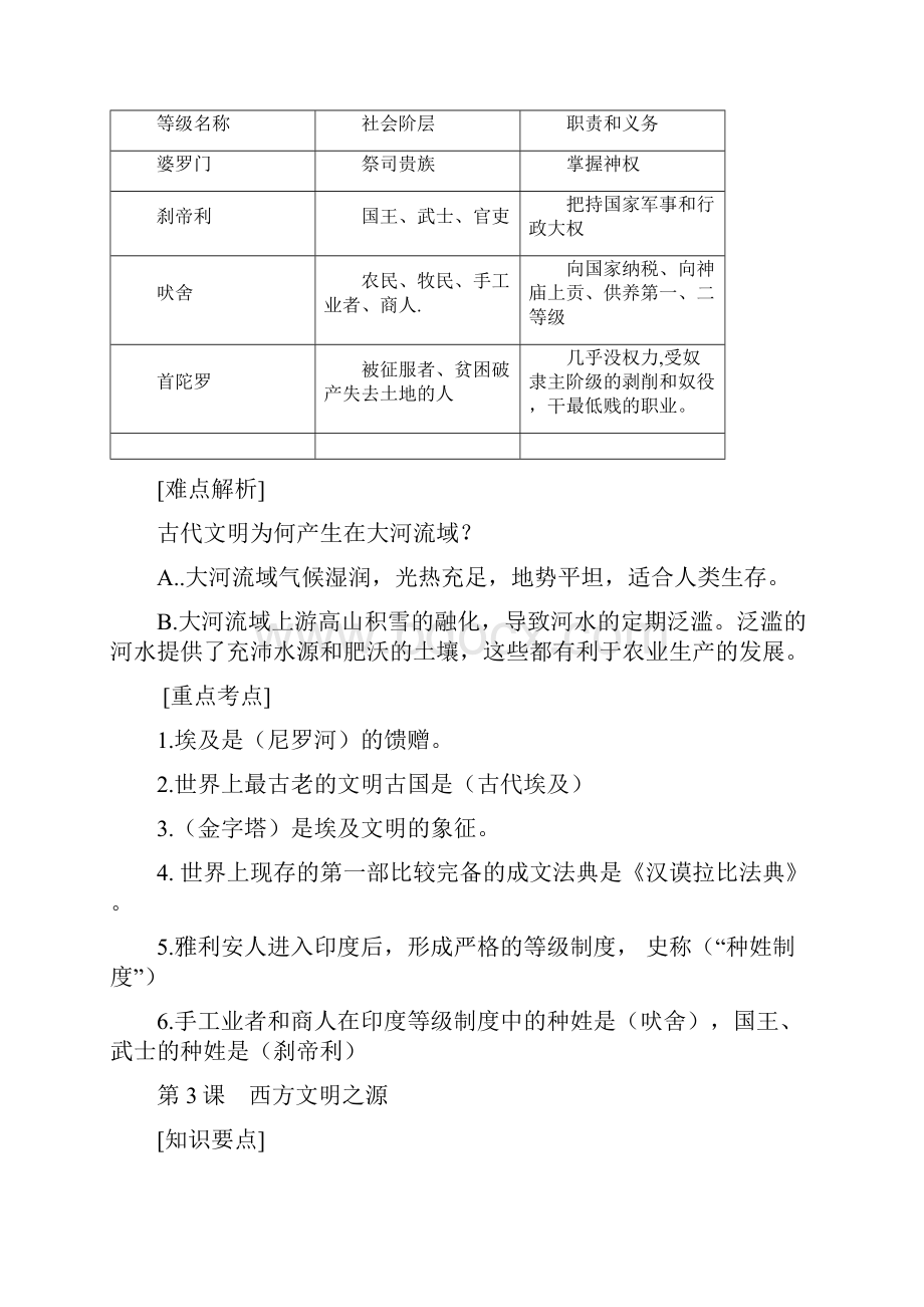 初三世界历史上下册期末考试知识点笔记完整版.docx_第3页