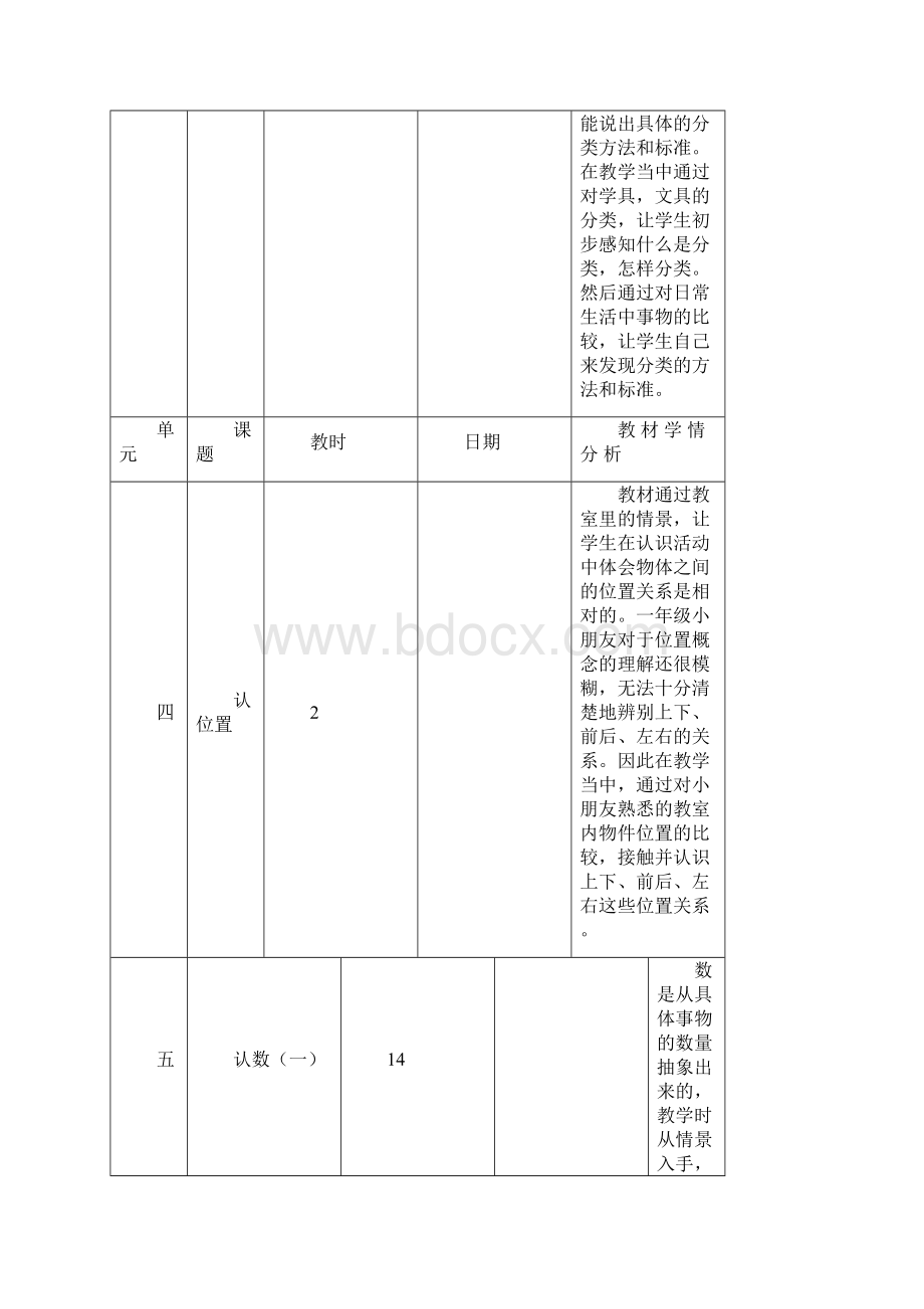 秋季学期人教版小学一年级数学上册教案全册.docx_第3页