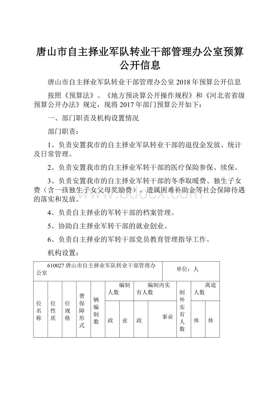 唐山市自主择业军队转业干部管理办公室预算公开信息.docx_第1页