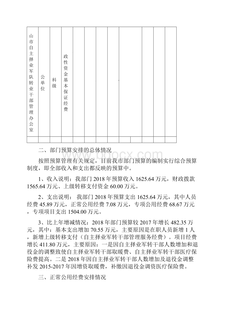 唐山市自主择业军队转业干部管理办公室预算公开信息.docx_第2页