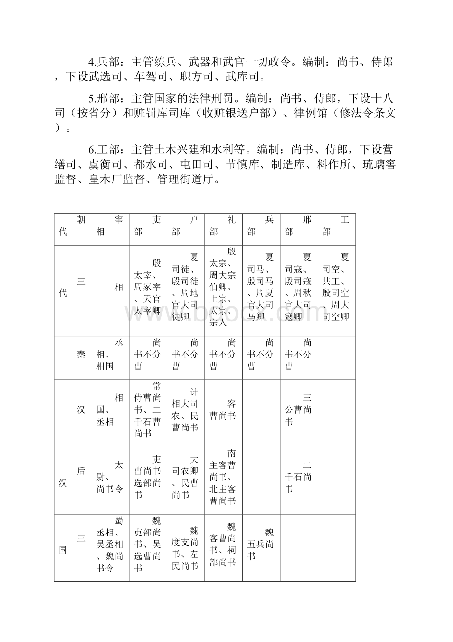 高考必备文言文资料.docx_第2页