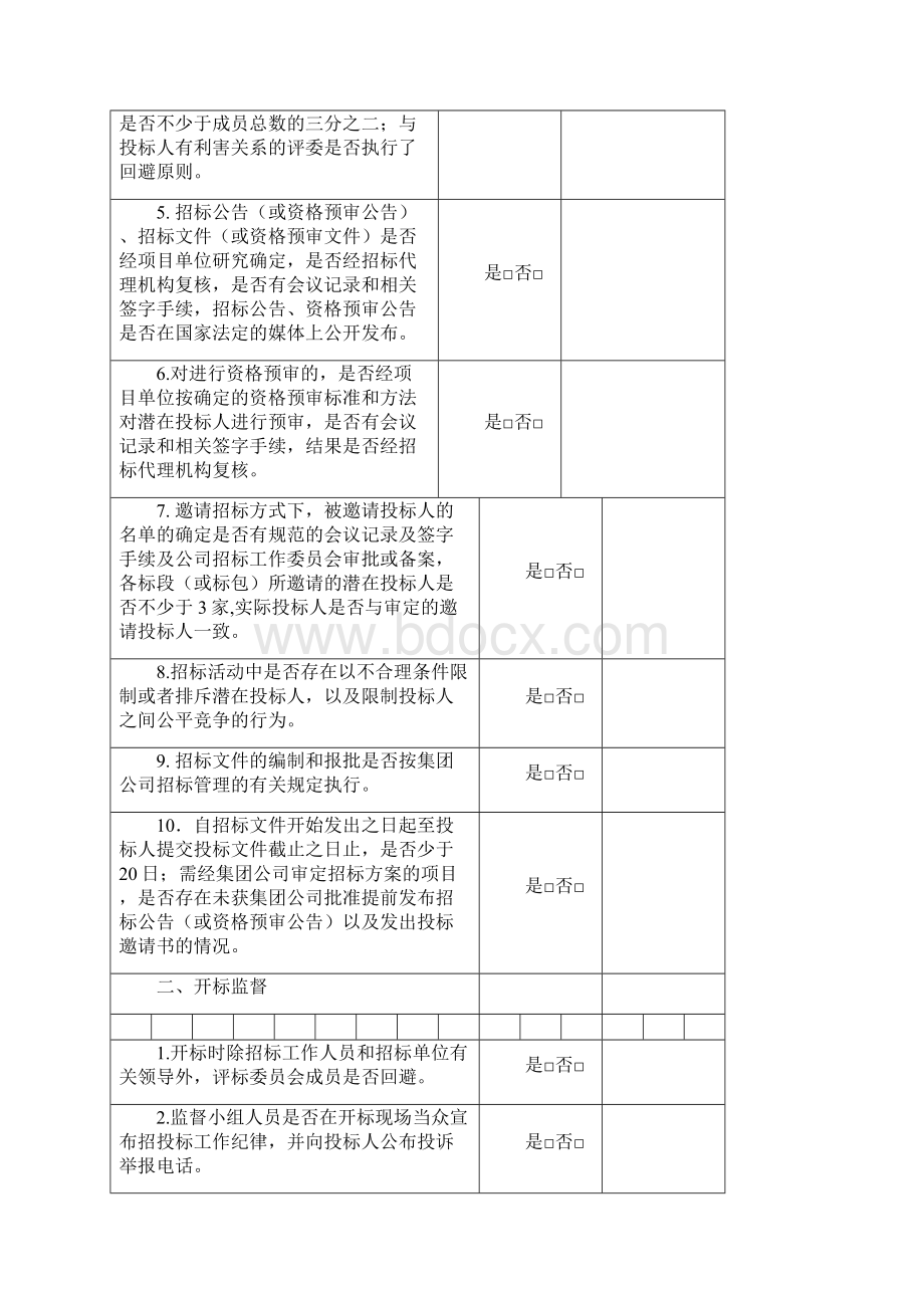招标监督报告.docx_第2页