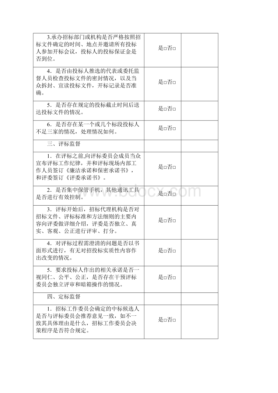 招标监督报告.docx_第3页