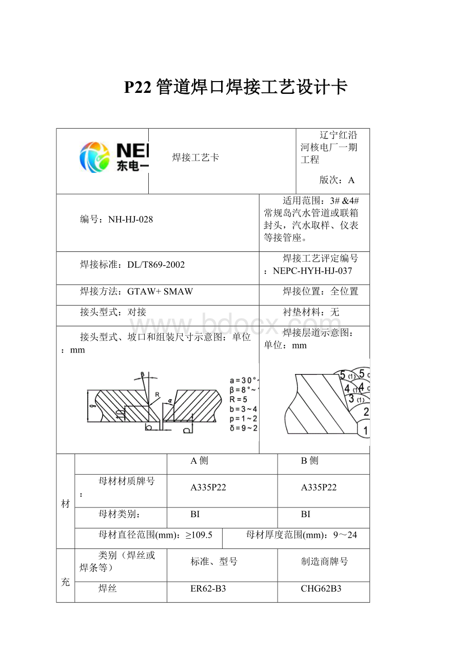 P22管道焊口焊接工艺设计卡.docx