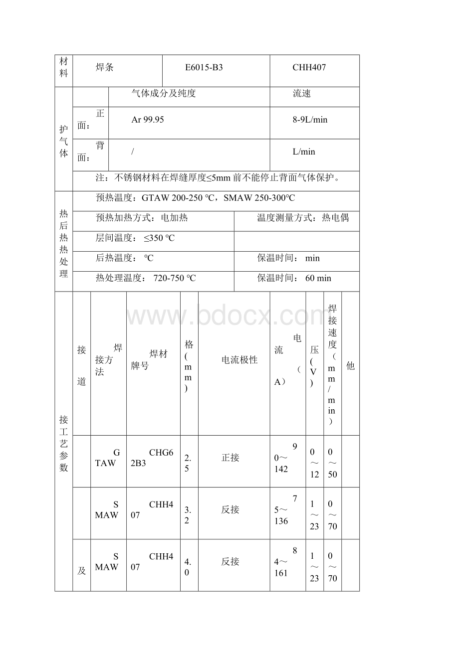 P22管道焊口焊接工艺设计卡.docx_第2页