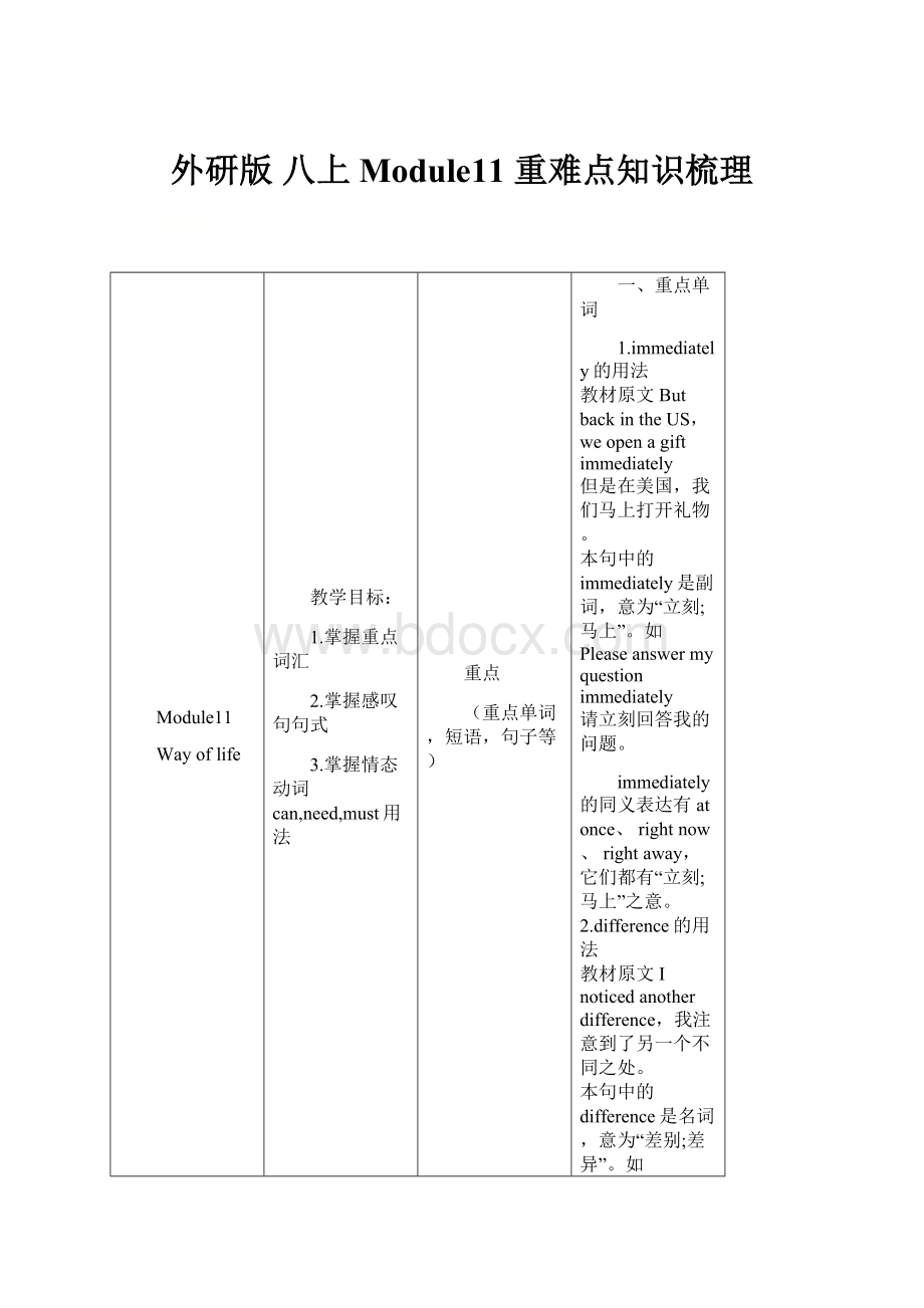 外研版 八上Module11 重难点知识梳理.docx