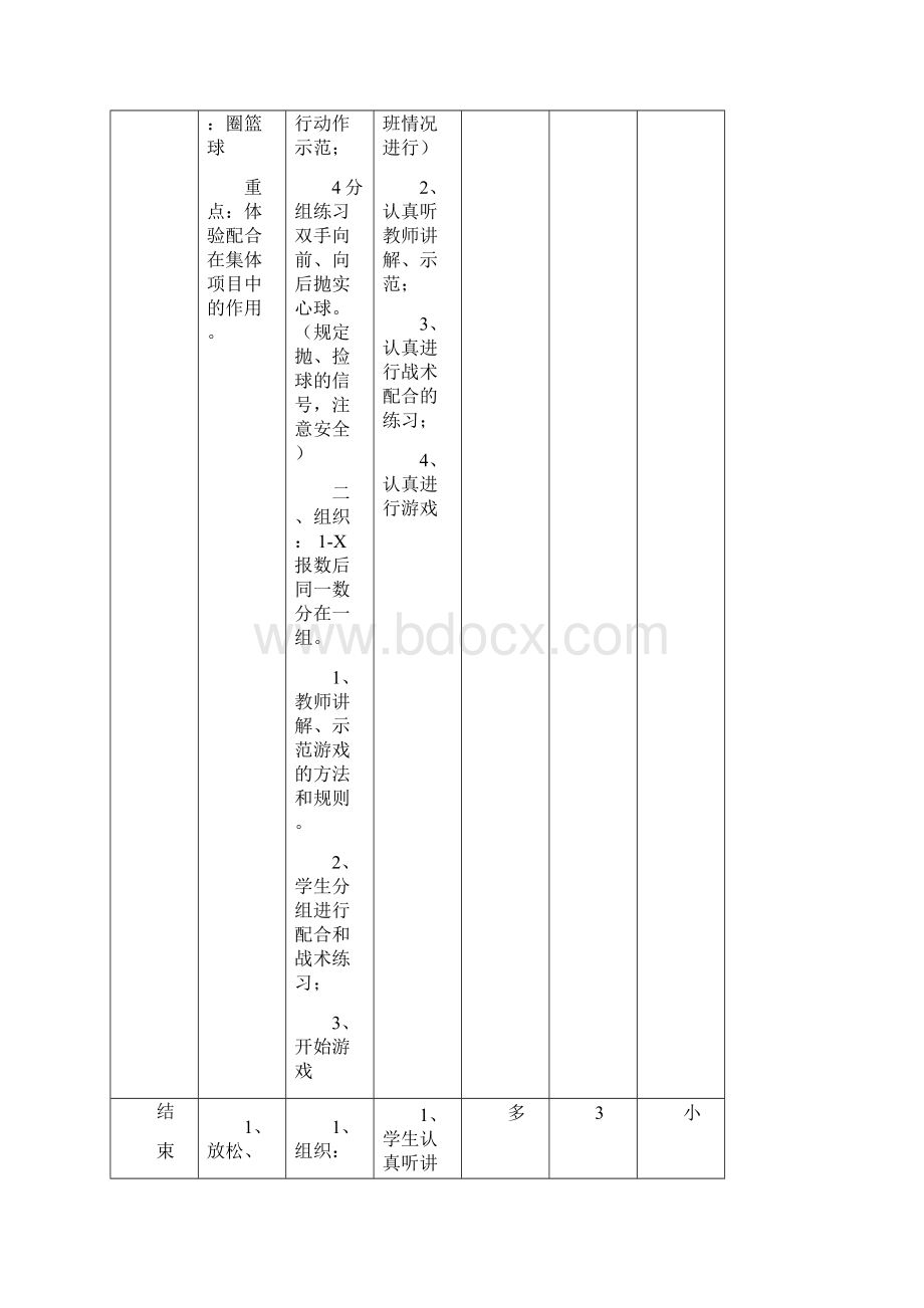 小学六年级下期体育教案全册54课时.docx_第3页