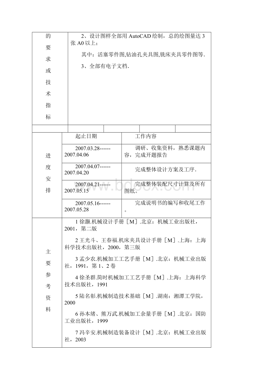 湖南工业大学过程管理资料.docx_第3页