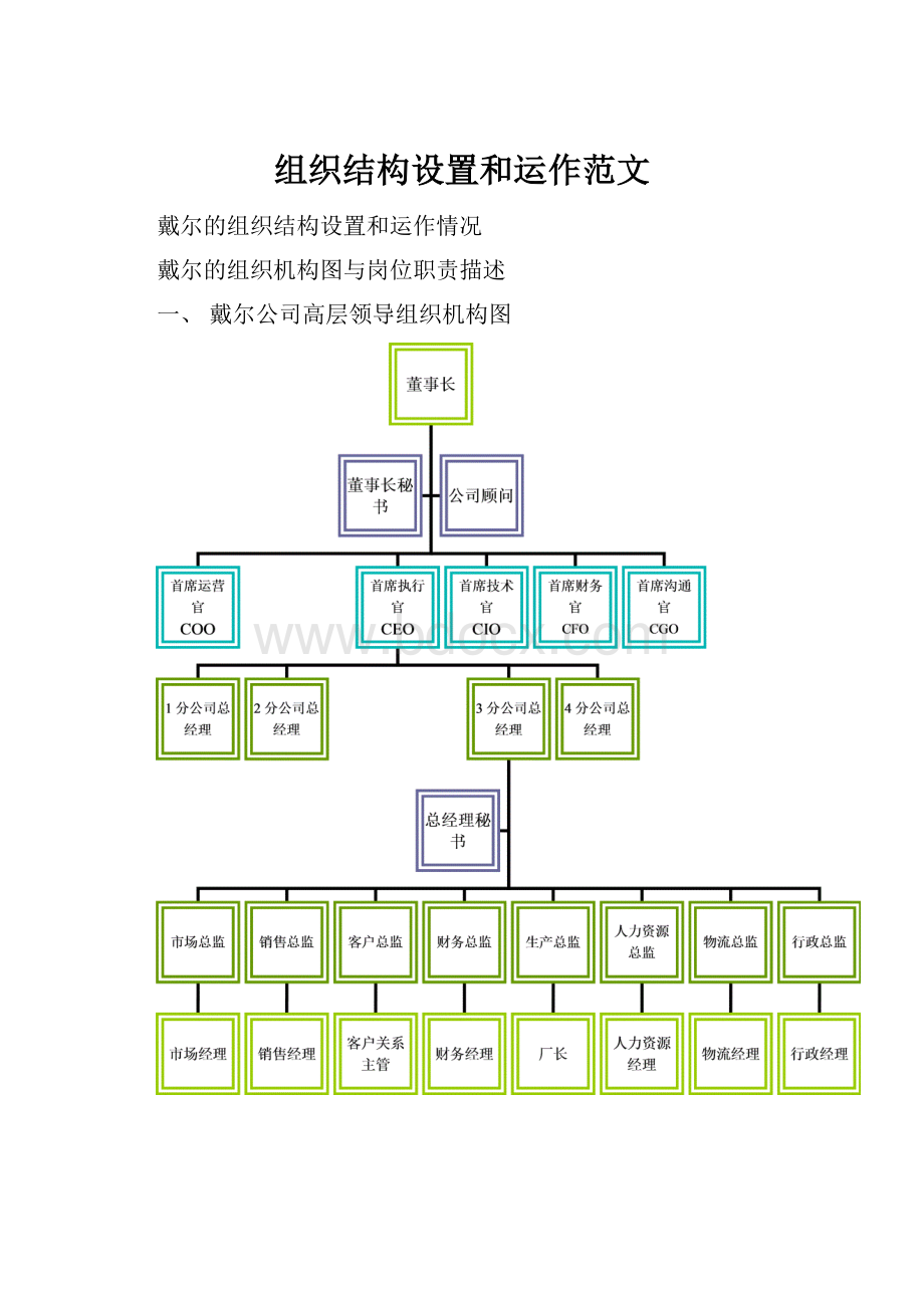 组织结构设置和运作范文.docx_第1页